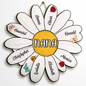 You're The World Best Mum - Family Personalized Custom Home Decor Wood Sign - House Warming Gift For Mom, Grandma