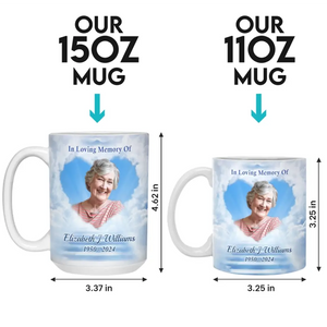 Custom Photo Your Spirit Lives On - Memorial Personalized Custom Mug - Sympathy Gift For Family Members