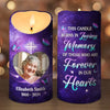 Custom Photo A Candle Flickers, But In Your Heart, I Still Burn Bright - Memorial Personalized Custom LED Candle - Sympathy Gift, Christmas Gift For Family Members